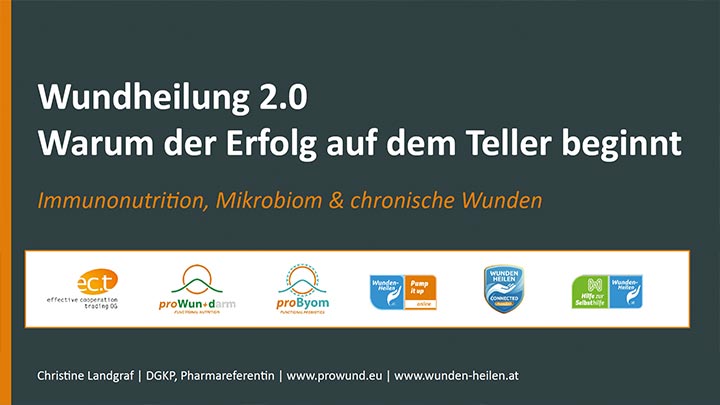Landgraf – Wundheilung 2.0 Warum der Erfolg auf dem Teller beginnt – Wunden Heilen